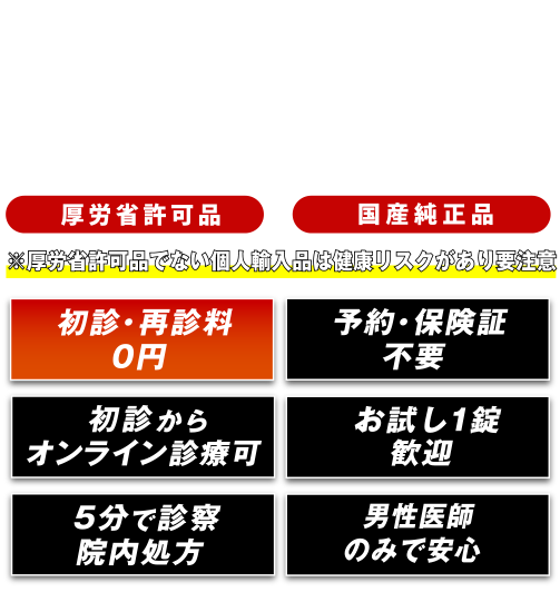 ED・早漏治療は飲むだけ